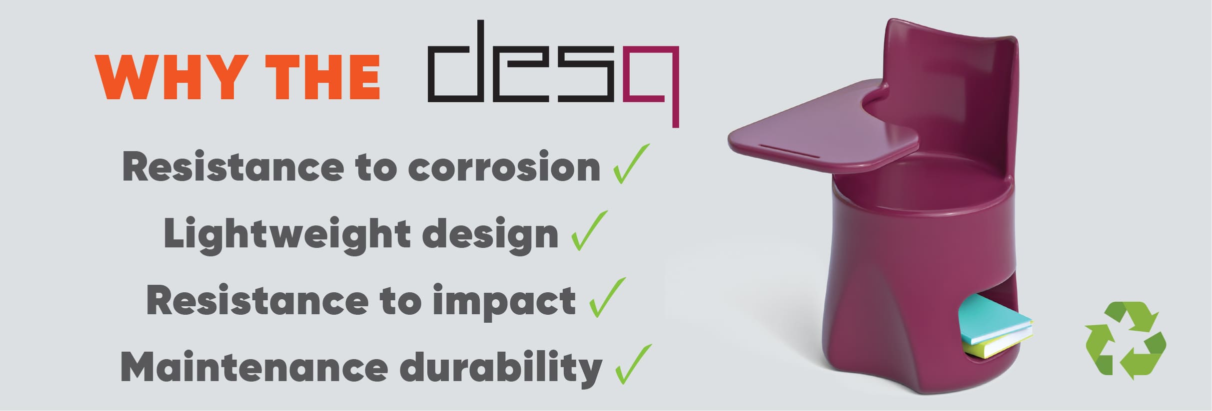 Manufacture of environmentally friendly products